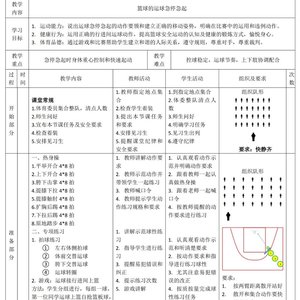 四到五岁幼儿篮球训练大纲
