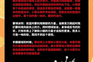 如何在篮球冬令营中提升投篮命中率?两大策略详解与实战经验分享